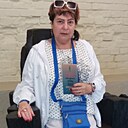 Знакомства: Ольга, 58 лет, Владимир