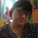 Знакомства: Ирина, 51 год, Рязань