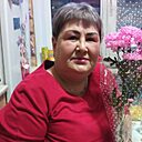 Знакомства: Оксана, 49 лет, Качуг