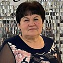 Знакомства: Надежда, 66 лет, Симферополь