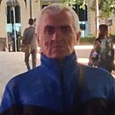 Знакомства: Николай, 57 лет, Бахчисарай