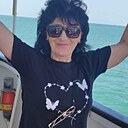 Знакомства: Надежда, 61 год, Новоайдар