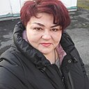 Знакомства: Sofina, 46 лет, Пирятин