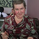 Знакомства: Ирина, 63 года, Магнитогорск