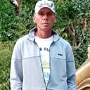 Знакомства: Геннадий, 45 лет, Михайловск (Ставропольский Край)