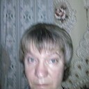 Знакомства: Светлана, 57 лет, Пермь