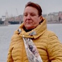Знакомства: Нина, 61 год, Смоленск