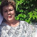 Знакомства: Татьяна, 66 лет, Усть-Каменогорск