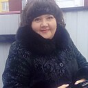 Знакомства: Ирина, 59 лет, Минск