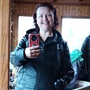 Знакомства: Ирина, 44 года, Шатура