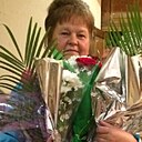 Знакомства: Елена, 67 лет, Торопец