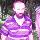 Знакомства: Марк, 66 лет, Брянск