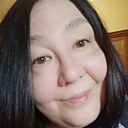 Знакомства: Самое Красивое, 44 года, Томск