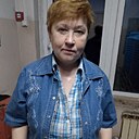 Знакомства: Ольга Баланева, 58 лет, Улан-Удэ