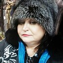 Знакомства: Аленушка, 47 лет, Старый Оскол