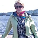 Знакомства: Инна, 55 лет, Тула