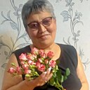 Знакомства: Зинаида, 64 года, Курган