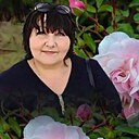 Знакомства: Елена, 51 год, Риддер