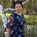 Знакомства: Раиса, 56 лет, Ростов-на-Дону