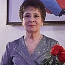 Знакомства: Ольга, 68 лет, Арзамас
