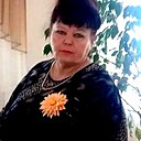 Знакомства: Norkina, 66 лет, Маслянино