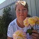 Знакомства: Оленька Оленька, 43 года, Вичуга