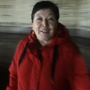 Знакомства: Айгул, 60 лет, Шымкент