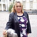 Знакомства: Tatiana, 52 года, Воронеж