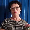 Знакомства: Надежда, 66 лет, Брюховецкая