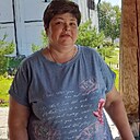 Знакомства: Наталья, 58 лет, Краснокамск