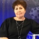 Знакомства: Светлана, 55 лет, Ирбит