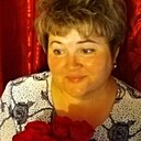 Знакомства: Елена, 55 лет, Тулун