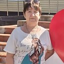 Знакомства: Валентина, 57 лет, Партизанск