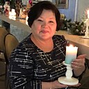 Знакомства: Лариса, 60 лет, Нефтекамск