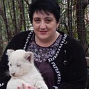 Знакомства: Света, 49 лет, Ялта