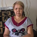 Знакомства: Актолкын, 56 лет, Уральск
