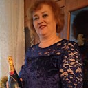 Знакомства: Неля, 54 года, Кривой Рог
