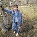 Знакомства: Ольга, 61 год, Арсеньев