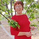 Знакомства: Любовь, 70 лет, Старощербиновская
