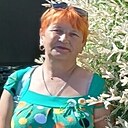 Знакомства: Татьяна, 70 лет, Тихорецк