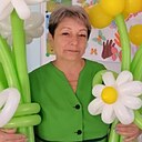 Знакомства: Елена, 56 лет, Каневская