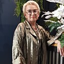 Знакомства: Надя, 54 года, Воткинск