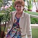 Знакомства: Любовь, 63 года, Сыктывкар