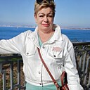 Знакомства: Людмила, 56 лет, Анапа