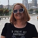 Знакомства: Жанна, 45 лет, Новосибирск