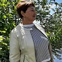 Знакомства: Людмила, 65 лет, Воронеж