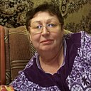 Знакомства: Ирина, 66 лет, Магнитогорск