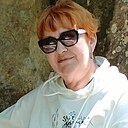 Знакомства: Фортуна, 60 лет, Нижневартовск