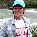 Знакомства: Наталья, 60 лет, Оболь