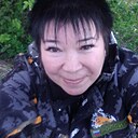 Знакомства: Еликанида, 52 года, Горно-Алтайск